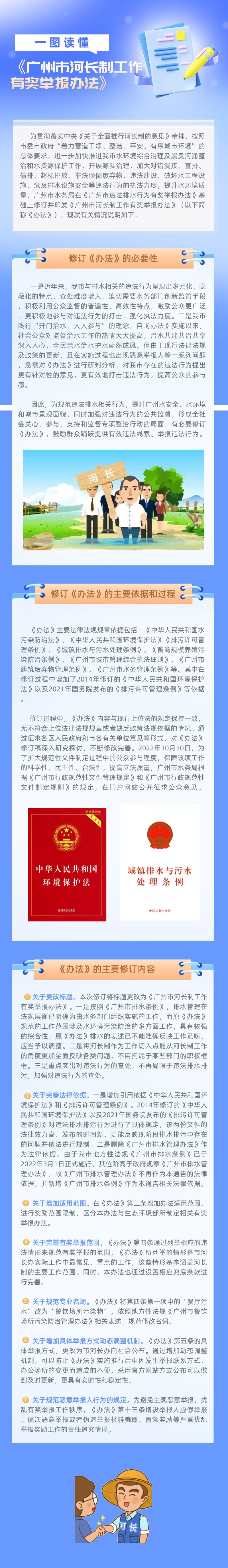 终稿-一图读懂 《黄播
河长制工作有奖举报办法》(1).png