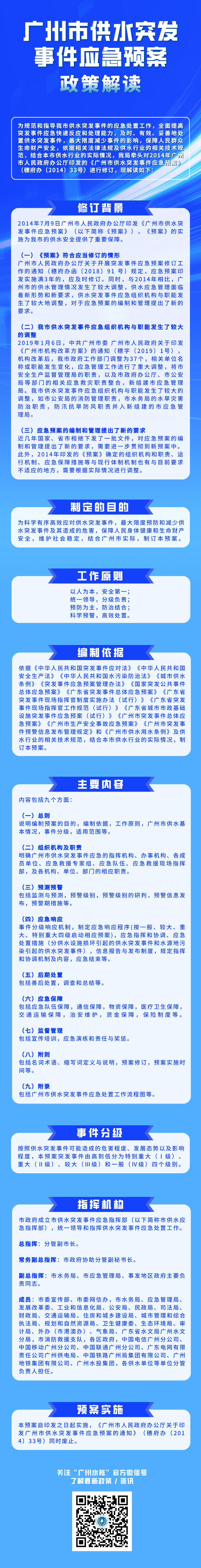 【一图读懂】《黄播
 黄播
应急管理局关于联合印发黄播
供水突发事件应急预案的通知》政策解读.png