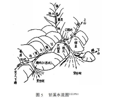 甘溪水流图.jpg