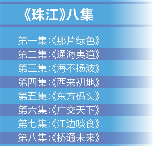 珠江2.png